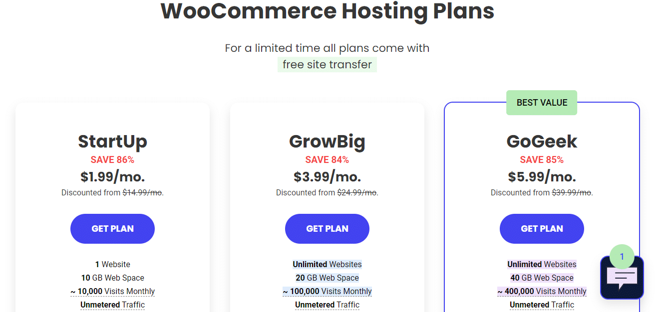 SiteGround WooCommerce hosting