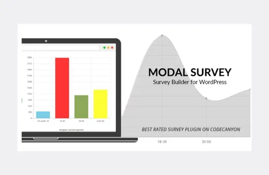 Modal survey