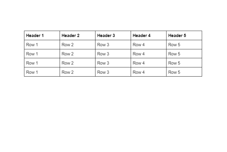 How to Create a Table in WordPress [No Plugin Required!]