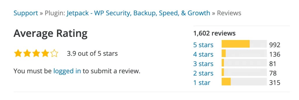 How many WordPress plugins are too many?