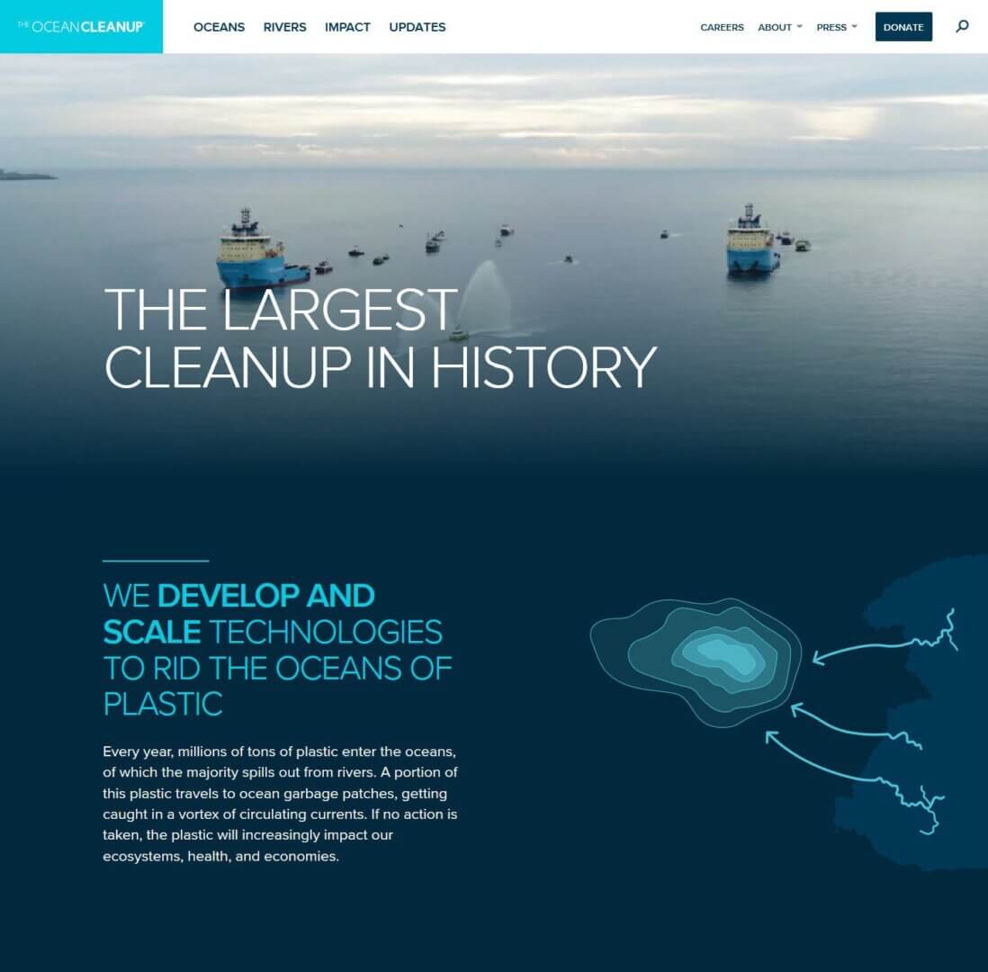 Up Website How to Set Up a Non-Profit Website