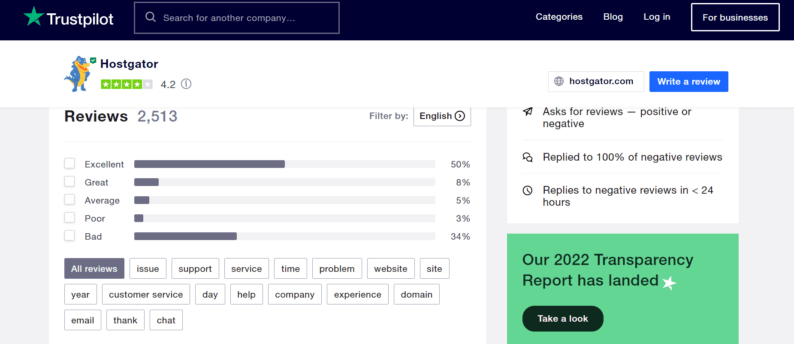 Hostgator Bad Reviews