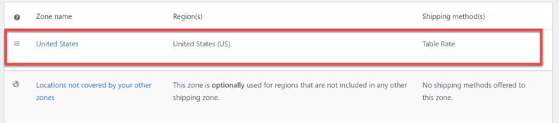 Shipping Zone Added With The New Shipping Method