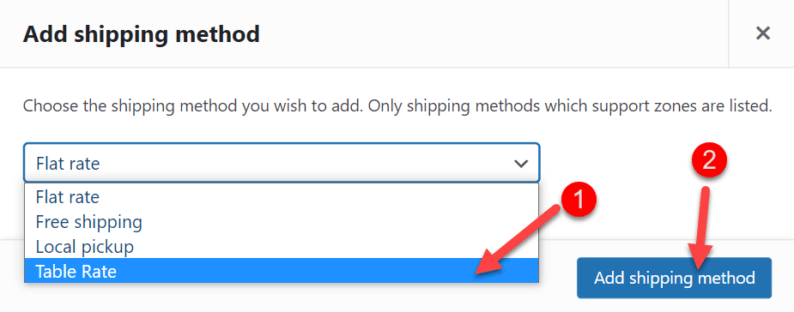 Click The &Quot;Table Rate&Quot; Drop-Down Option And Click On The &Quot;Add Shipping Method&Quot; Button