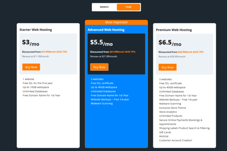 Create Your Website: A Starter Guide in Easy Steps