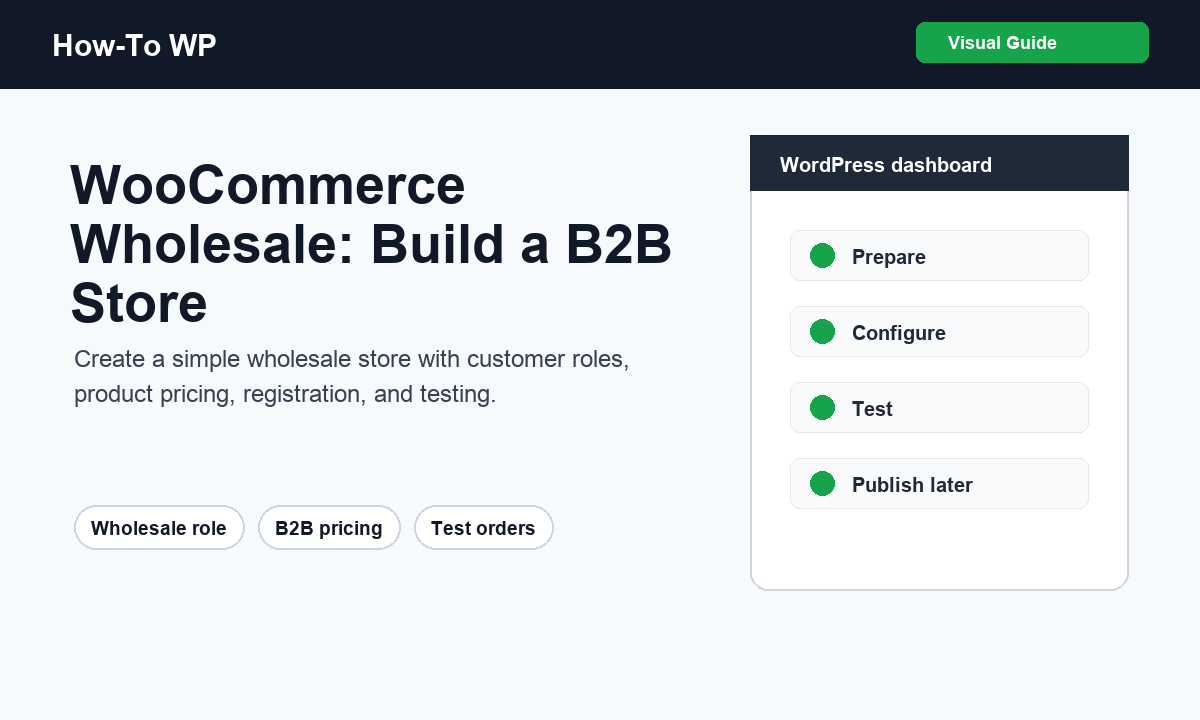 Illustration for building a WooCommerce wholesale B2B store
